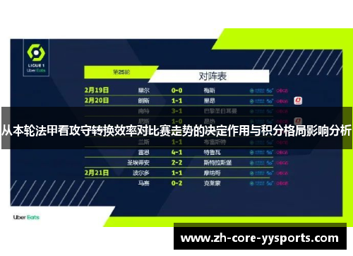 从本轮法甲看攻守转换效率对比赛走势的决定作用与积分格局影响分析