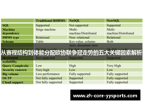 从赛程结构到体能分配欧协联争冠走势的五大关键因素解析