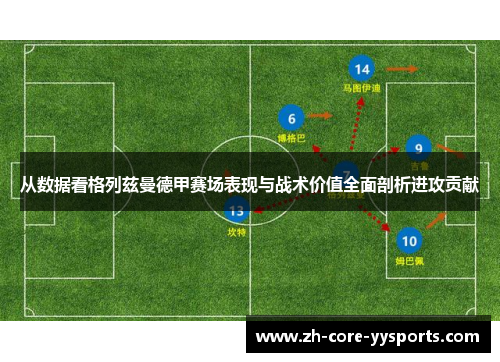 从数据看格列兹曼德甲赛场表现与战术价值全面剖析进攻贡献 从数据看格列兹曼德甲赛场表现与战术价值全面剖析进攻贡献