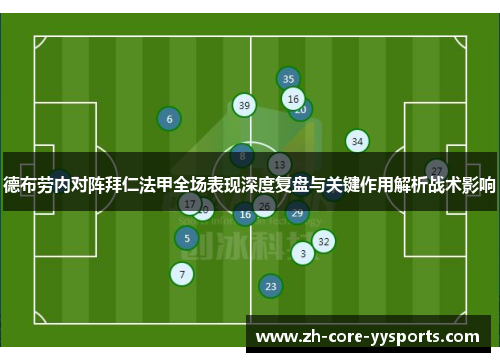 德布劳内对阵拜仁法甲全场表现深度复盘与关键作用解析战术影响