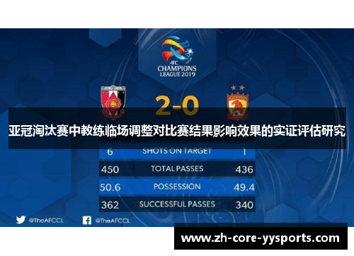 亚冠淘汰赛中教练临场调整对比赛结果影响效果的实证评估研究 亚冠淘汰赛中教练临场调整对比赛结果影响效果的实证评估研究