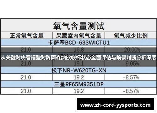 从关键对决看福登对阵阿森纳欧联杯状态全面评估与前景判断分析深度 从关键对决看福登对阵阿森纳欧联杯状态全面评估与前景判断分析深度