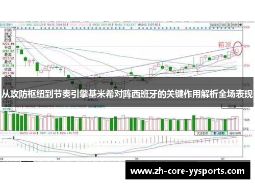 从攻防枢纽到节奏引擎基米希对阵西班牙的关键作用解析全场表现 从攻防枢纽到节奏引擎基米希对阵西班牙的关键作用解析全场表现