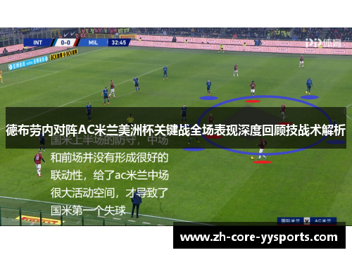 德布劳内对阵AC米兰美洲杯关键战全场表现深度回顾技战术解析 德布劳内对阵AC米兰美洲杯关键战全场表现深度回顾技战术解析