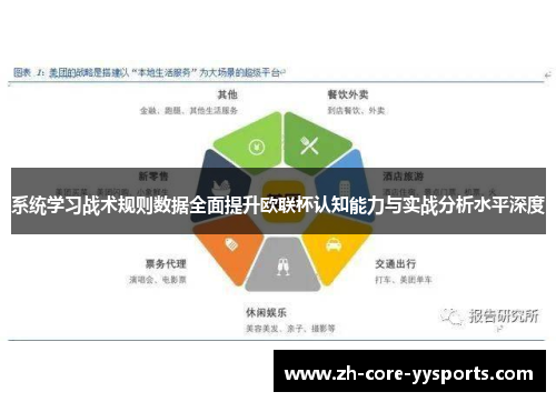 系统学习战术规则数据全面提升欧联杯认知能力与实战分析水平深度 系统学习战术规则数据全面提升欧联杯认知能力与实战分析水平深度