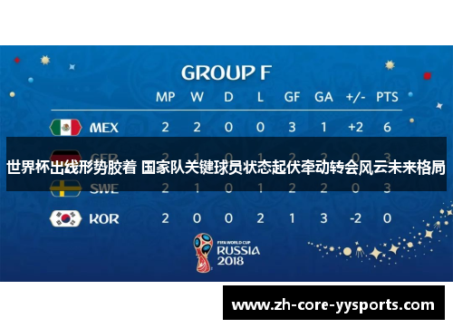 世界杯出线形势胶着 国家队关键球员状态起伏牵动转会风云未来格局