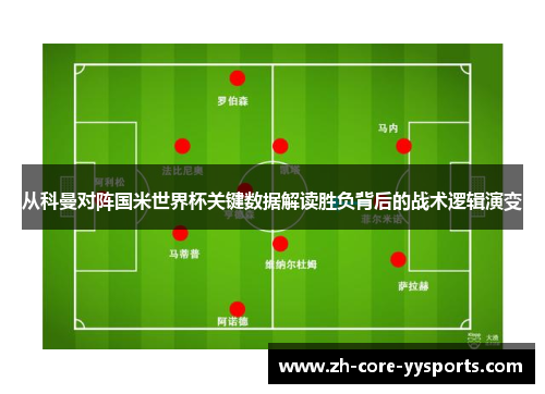 从科曼对阵国米世界杯关键数据解读胜负背后的战术逻辑演变